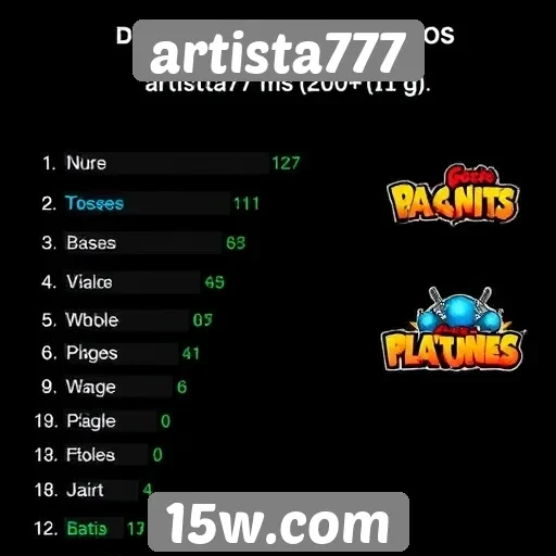 Avaliação dos jogos mais populares no site artista777